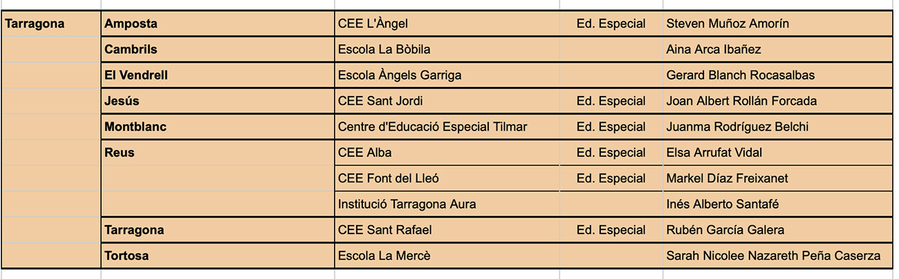 Alumnes premiats de les escoles de Tarragona