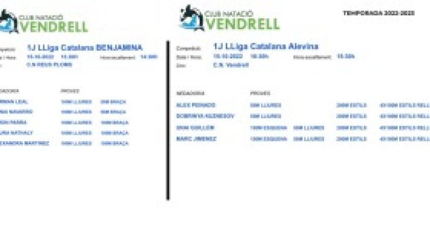 Comença la temporada al Club Natació el Vendrell