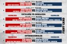 Campionat del món hispà de muaythai professional