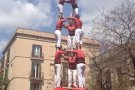 Diada de la Independència de Gràcia