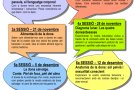 Nous tallers per a dones 