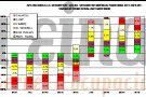 L'afiliació a la Seguretat Social es recupera fins a valors anteriors al 2013  