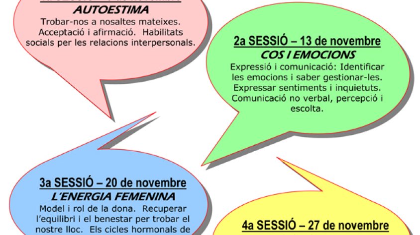 Cartell