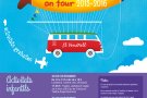 Arriba el Jokirama on Tour amb activitats per als més petits durant les festes nadalenques