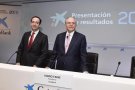 CaixaBank obté un benefici de 814 milions (+31,4 %) el 2015 i reforça la seva posició com l’entitat líder del mercat espanyol
