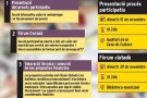 Dissenya el futur de l'Arboç. Comptem amb tu!