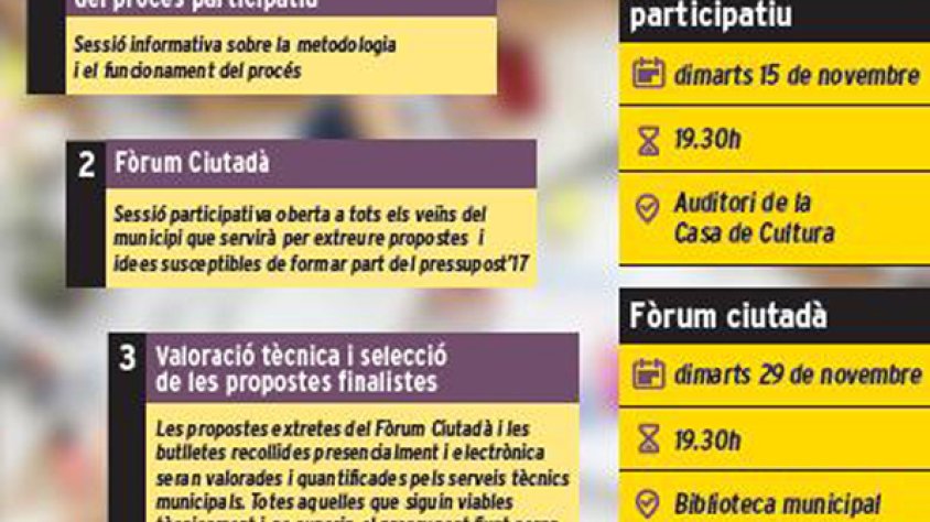 Cartell promocional de la presentació dels Pressupost Participatiu i de la primera de les sessions participatives
