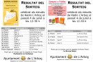 15 guanyadors a les campanyes comercials 2017 impulsades per l’Ajuntament de l’Arboç