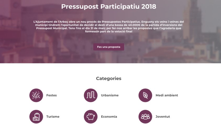 Imatge del programa de pressupostos participatius 2018.