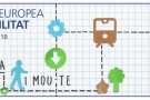 El Vendrell s’afegeix a la Setmana Europea de la Mobilitat amb diversos actes