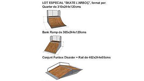 Els tres elements nous que s'instal·laran