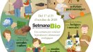 Obert el període per als organitzadors d'activitats de la Setmana Bio 2020