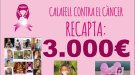 Calafell Contra el Càncer recapta 3.000 euros