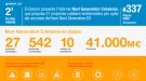 El Govern presenta l'informe Next Generation Catalonia