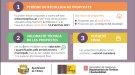 S’inicia una nova edició del Pressupostos Participatius 2021 de l’Arboç