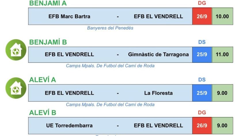 Nous partits de l'Escola Futbol Base el Vendrell