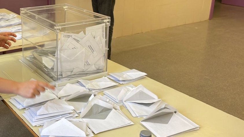 PSC guanya les eleccions al Vendrell amb 9 regidors i necessitarà pactar