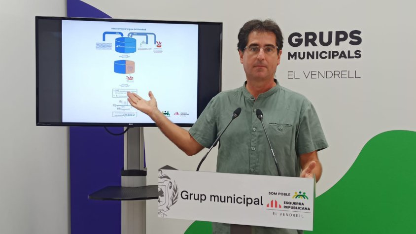 La proposta de Som Poble – ERC al Ple de l’Ajuntament