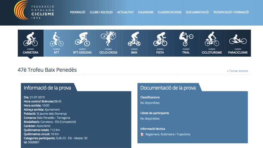Aquest diumenge, 21 de juliol, es celebra el 47è Trofeu Baix Penedès de Ciclisme